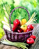 Tomatoes In A Basket